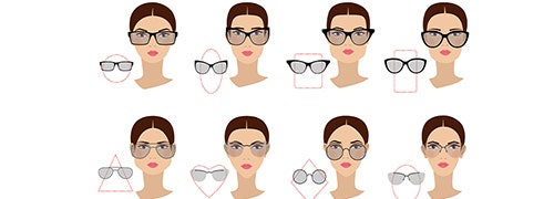 Frame Shape
