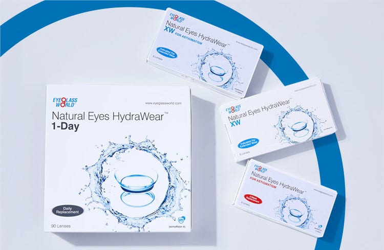 Eyeglasses and Contact Lenses